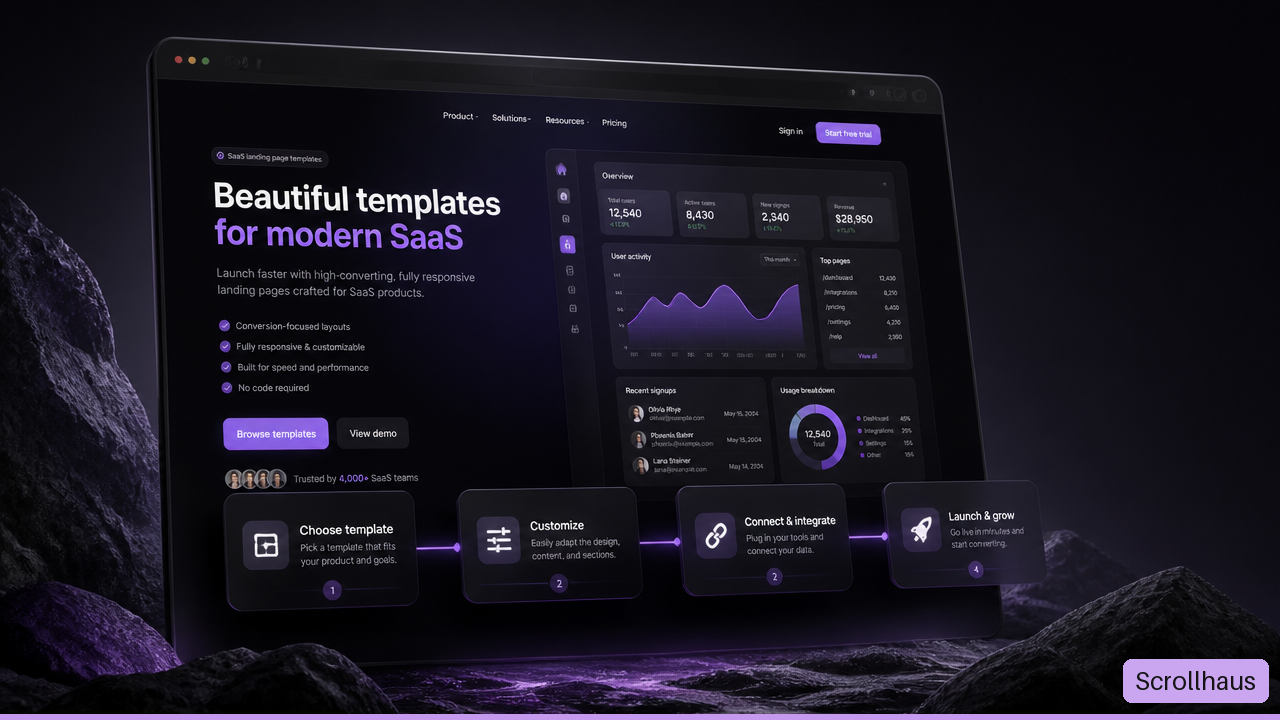 AI-generated conceptual illustration: Animated SaaS landing page concept with a dashboard preview and workflow cards.
